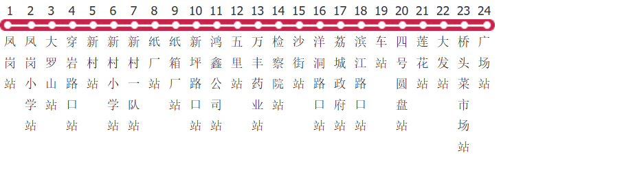桂林荔浦1路公交线路