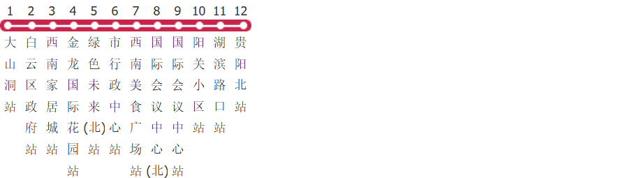 贵阳13路夜班公交线路图_时间表_景点换乘攻略查询-展庭百科汇