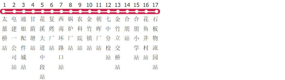 贵阳215路公交线路图_时间表_景点换乘攻略查询-展庭百科汇