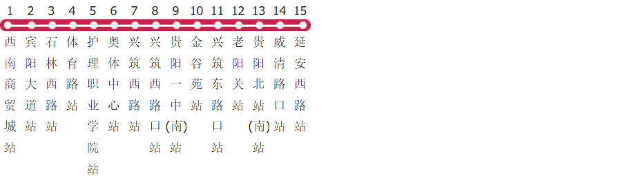 贵阳217路公交线路