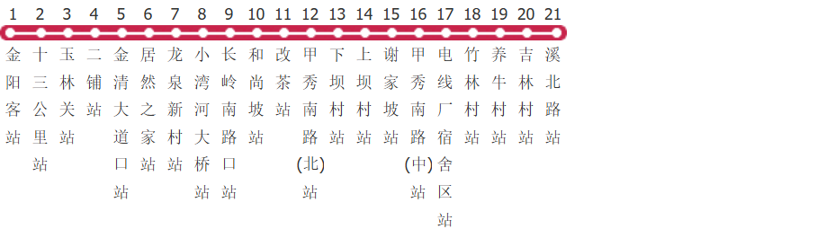 贵阳223路公交线路图及时间表-展庭百科汇