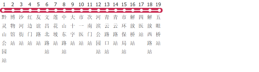 贵阳22路公交线路图及时间表-展庭百科汇