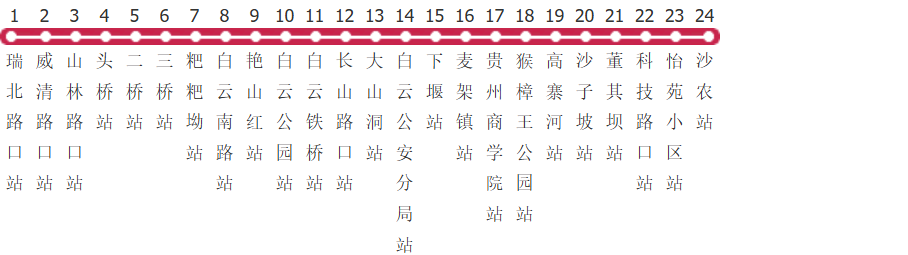 贵阳233路公交线路图及时间表-展庭百科汇