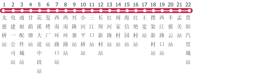 贵阳239路公交线路图及时间表-展庭百科汇
