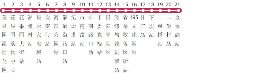 贵阳244路公交线路图及时间表-展庭百科汇