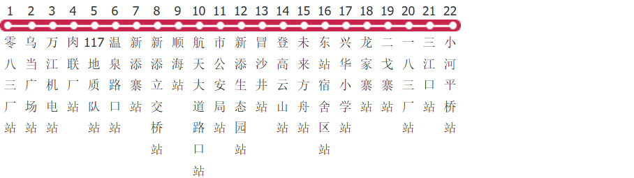 贵阳247路公交线路