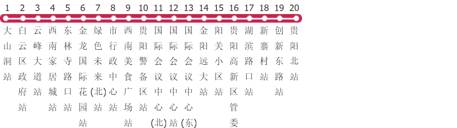 贵阳263路公交线路