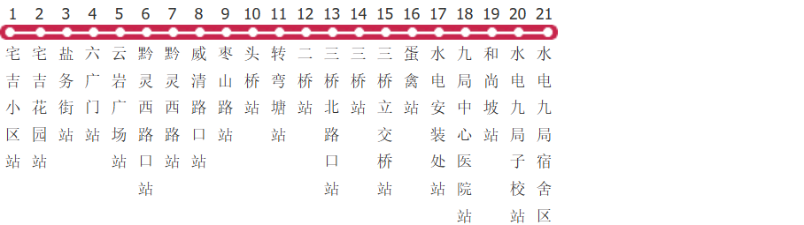 贵阳27路公交线路