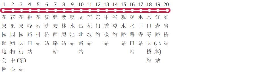 贵阳34路公交线路