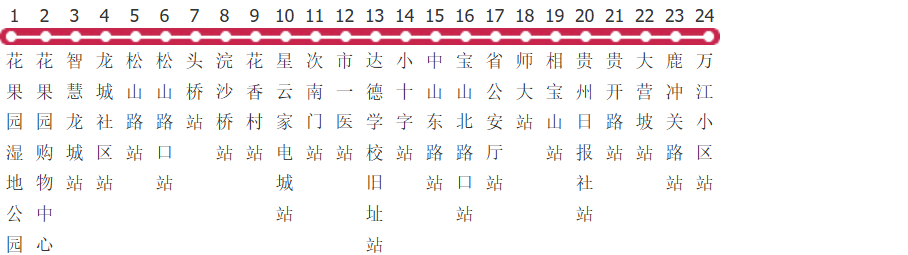 贵阳40路公交线路图_时间表_景点换乘攻略查询-展庭百科汇