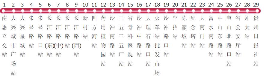 贵阳42路公交线路
