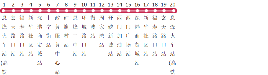 贵阳503路公交线路图_时间表_景点换乘攻略查询-展庭百科汇