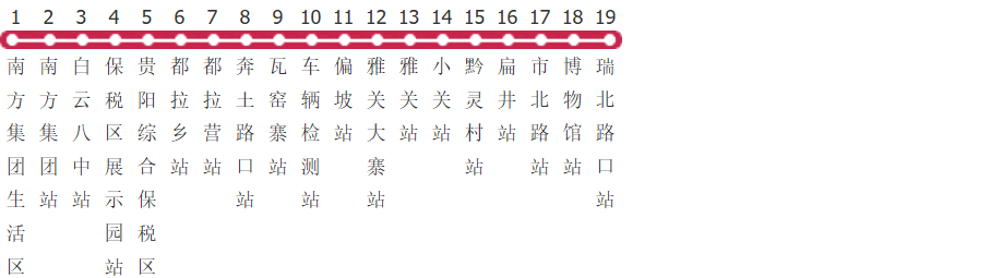 贵阳55路公交线路图_时间表_景点换乘攻略查询-展庭百科汇