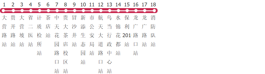 贵阳605路公交线路图及时间表-展庭百科汇