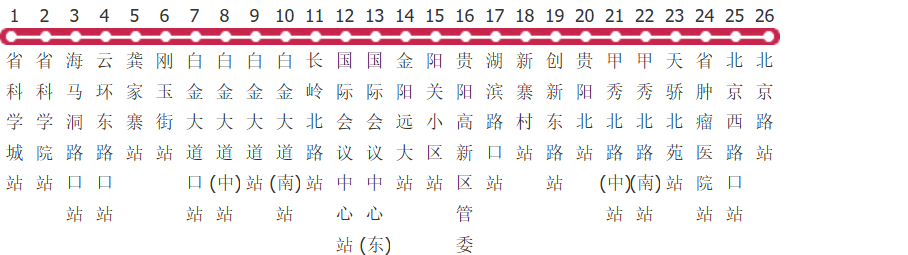 贵阳66路公交线路
