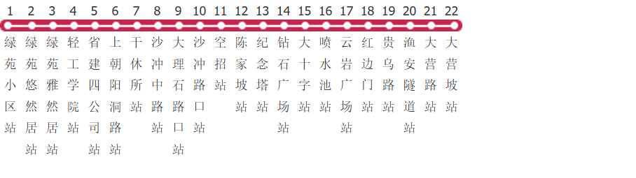 贵阳67路公交线路