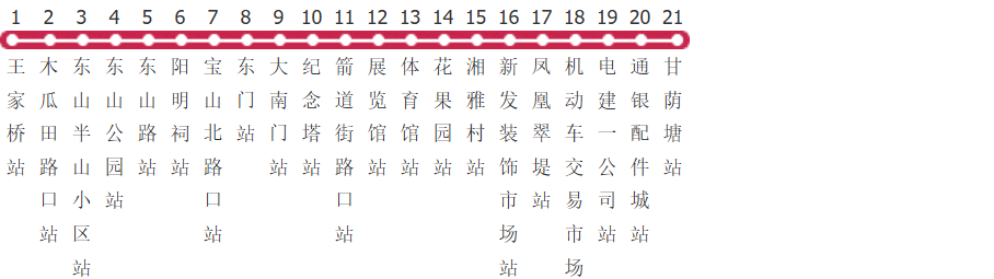 贵阳6路公交线路图_时间表_景点换乘攻略查询-展庭百科汇