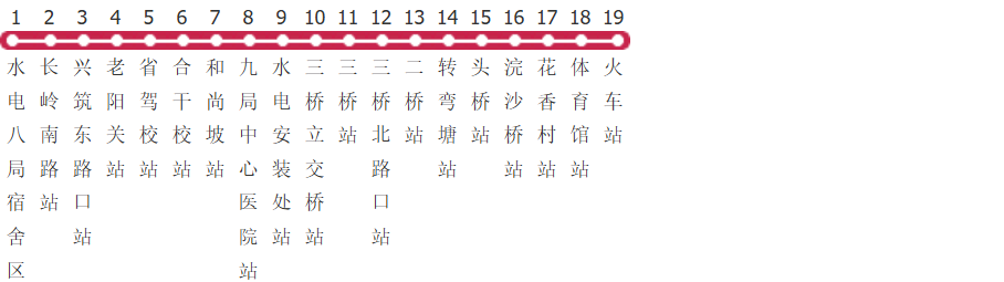 贵阳74路公交线路
