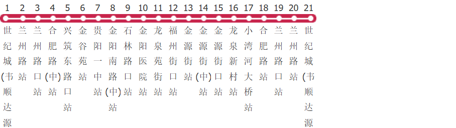 贵阳观山4路环线公交线路