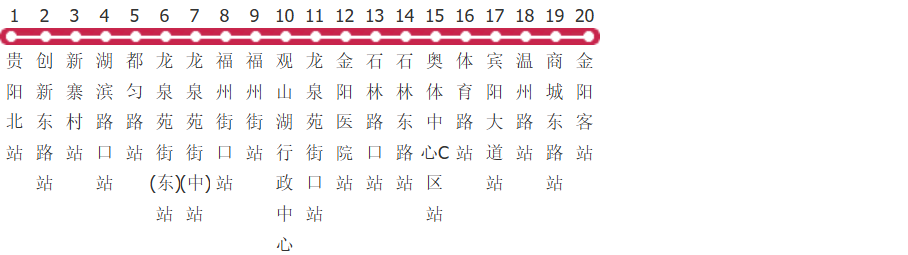 贵阳观山8路公交线路图及时间表-展庭百科汇