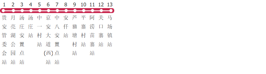 贵阳贵安6路公交线路图及时间表-展庭百科汇