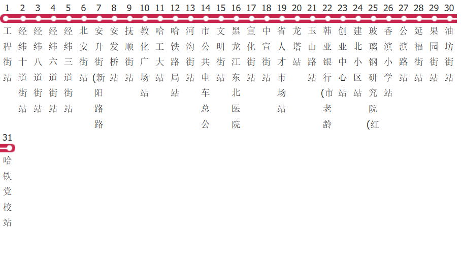 哈尔滨112路公交线路图_时间表_景点换乘攻略查询-展庭百科汇