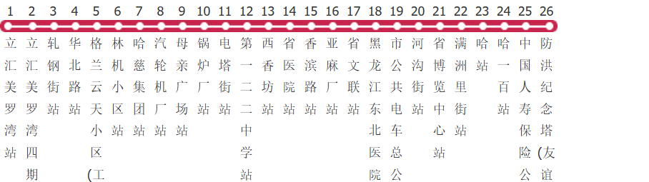 哈尔滨118路公交线路