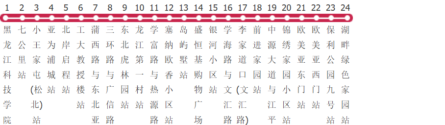 哈尔滨123路公交线路