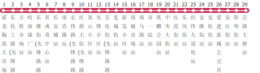 哈尔滨136路公交线路
