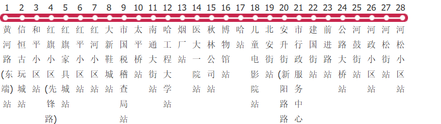 哈尔滨14路公交线路图_时间表_景点换乘攻略查询-展庭百科汇