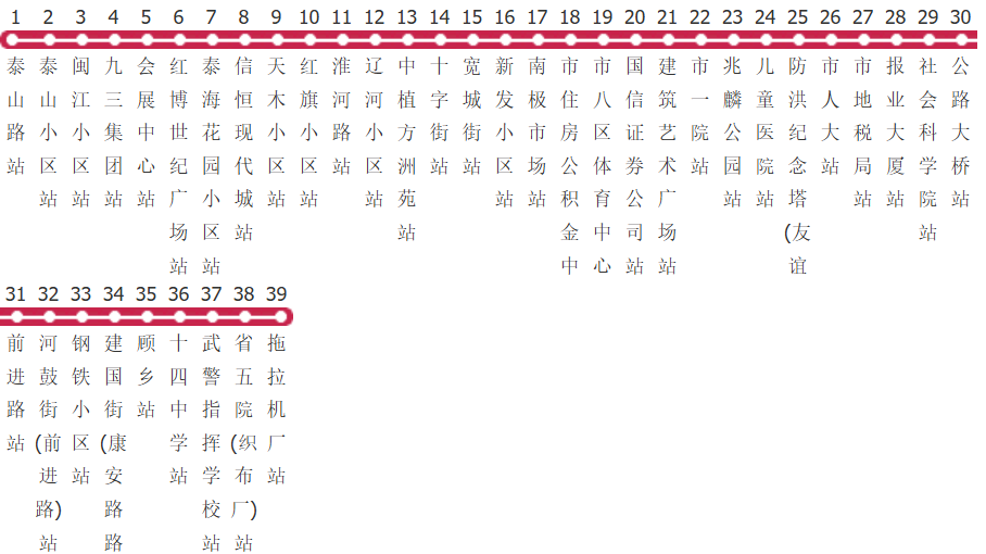 哈尔滨201路公交线路图_时间表_景点换乘攻略查询-展庭百科汇