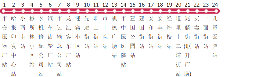 哈尔滨20路公交线路图及时间表-展庭百科汇