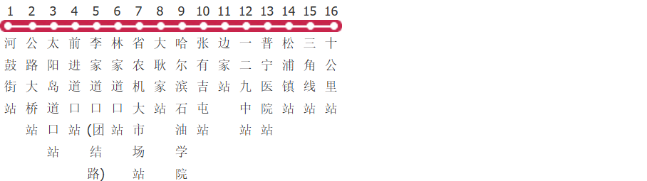 哈尔滨215路公交线路图_时间表_景点换乘攻略查询-展庭百科汇