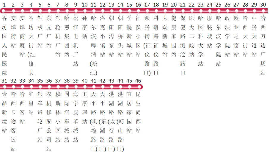 哈尔滨218路支线公交线路
