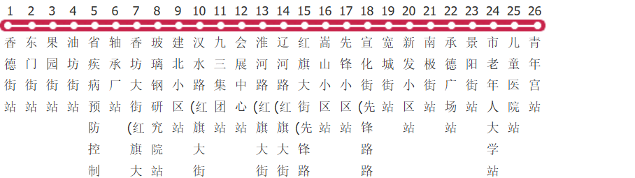 哈尔滨26路公交线路图及时间表-展庭百科汇
