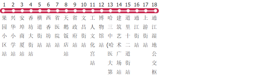 哈尔滨2路公交线路图及时间表-展庭百科汇