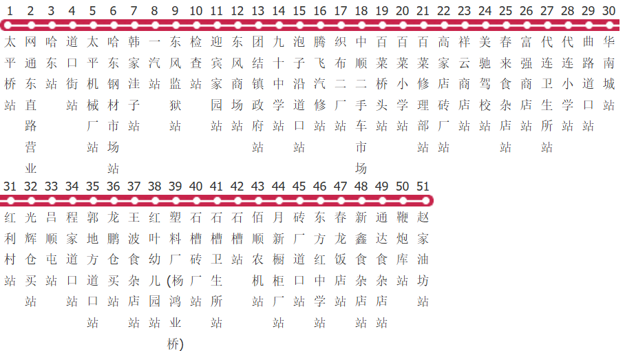 哈尔滨356路公交线路图及时间表-展庭百科汇
