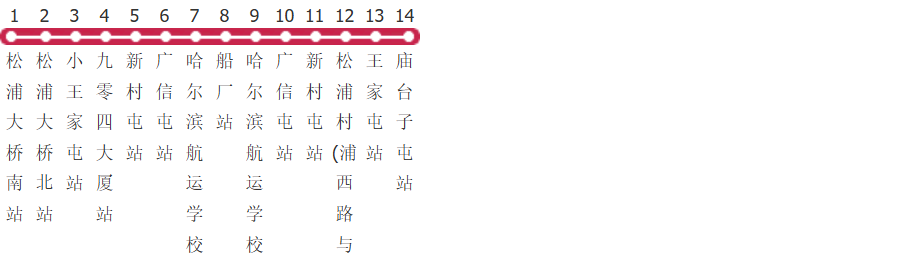 哈尔滨35路区间车公交线路