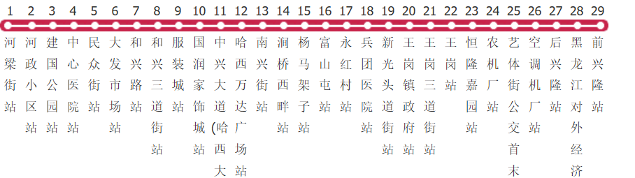 哈尔滨363路公交线路
