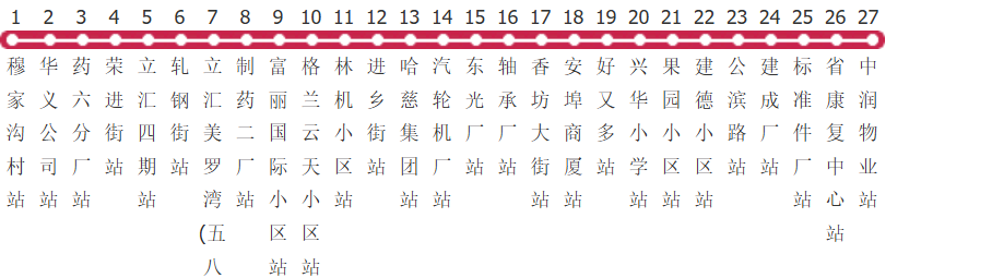 哈尔滨365路前程公交线路图及时间表-展庭百科汇