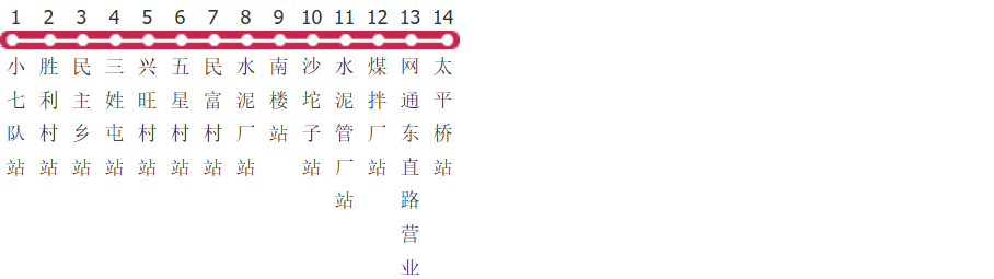哈尔滨375路公交线路