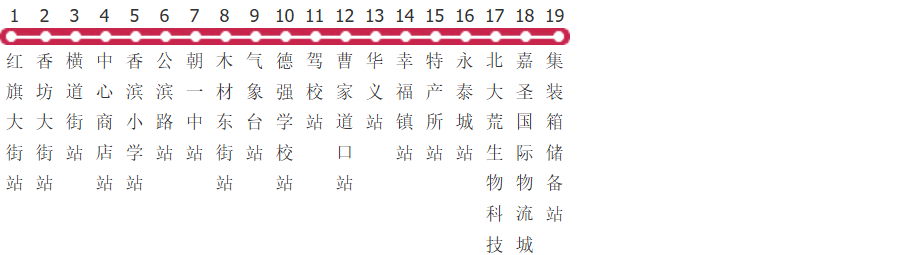 哈尔滨378路公交线路
