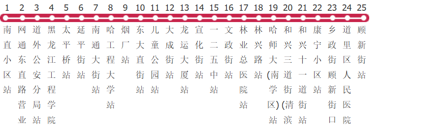 哈尔滨37路公交线路图及时间表-展庭百科汇