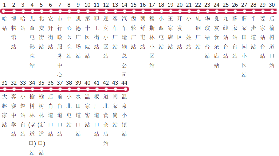 哈尔滨383路公交线路