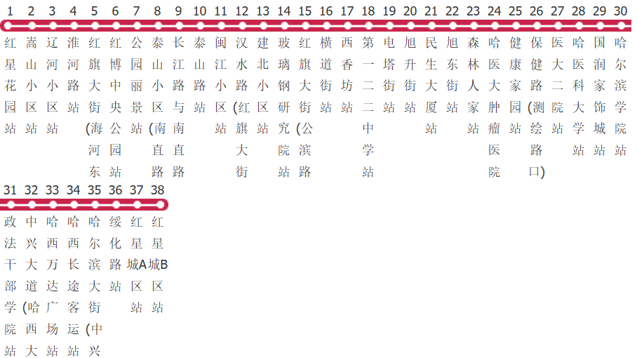 哈尔滨58路公交线路图_时间表_景点换乘攻略查询-展庭百科汇
