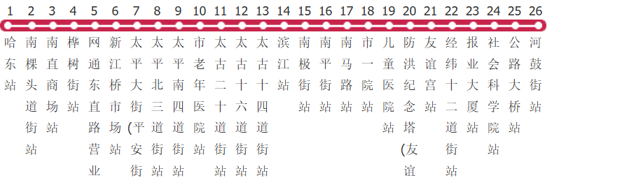 哈尔滨65路公交线路图及时间表-展庭百科汇