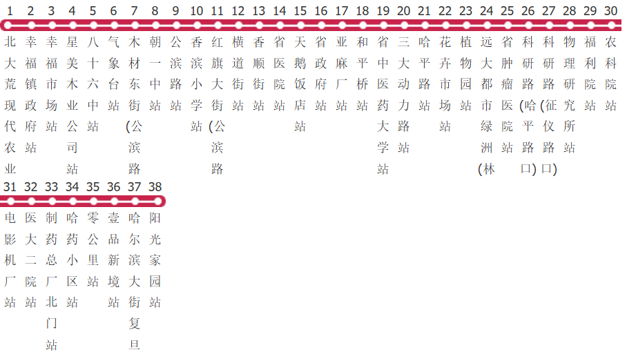 哈尔滨69路公交线路