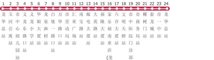 海口204路公交线路图_时间表_景点换乘攻略查询-展庭百科汇