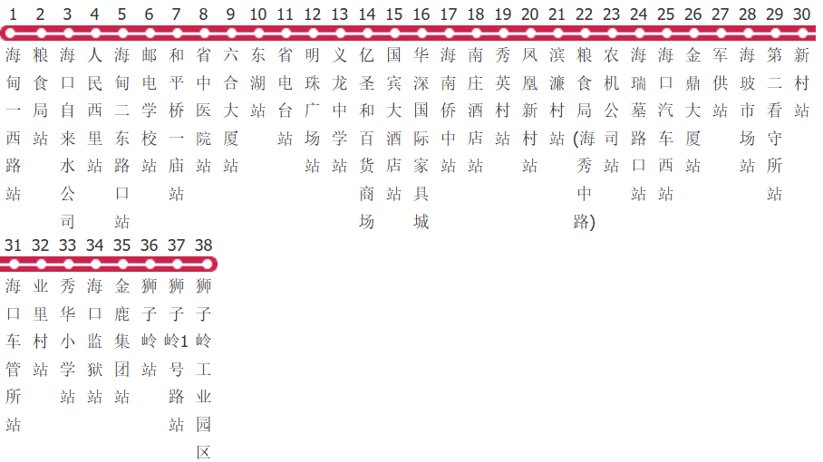 海口24路公交线路图及时间表-展庭百科汇