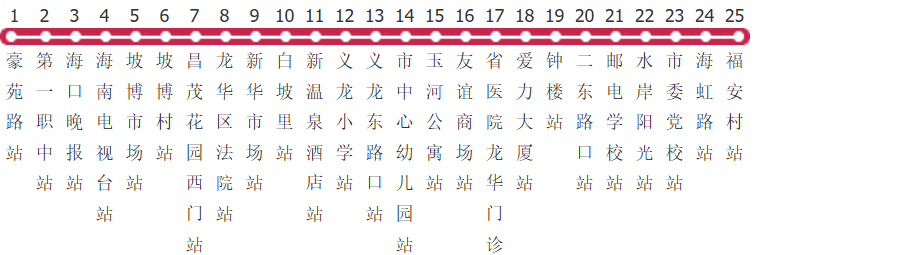 海口25路公交线路